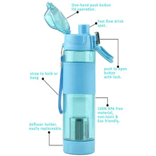 Alkaline Water Bottle, with Food Grade Plastic, Stylish and Portable (Particulates not included)